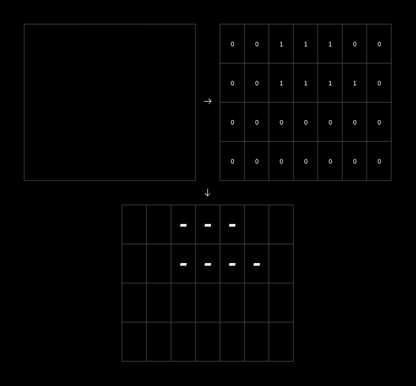 Alfa Zeta flipdigits display - movie with data states