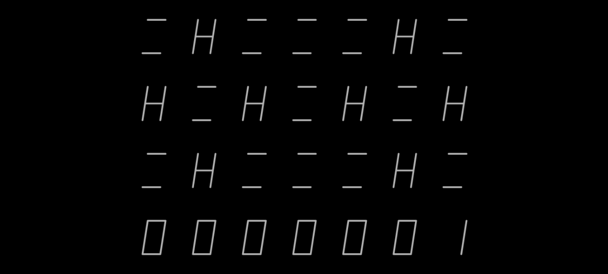 CTRL_DAT – patterns